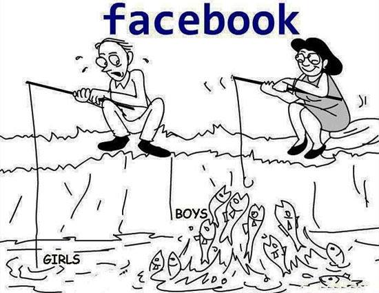 Boys and Girls funny Cartoon Photo for Facebook